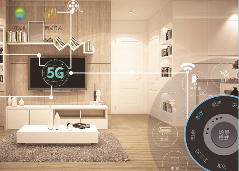 Smart home